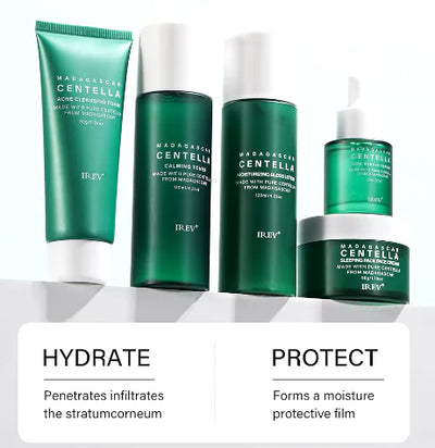 Skincare Set